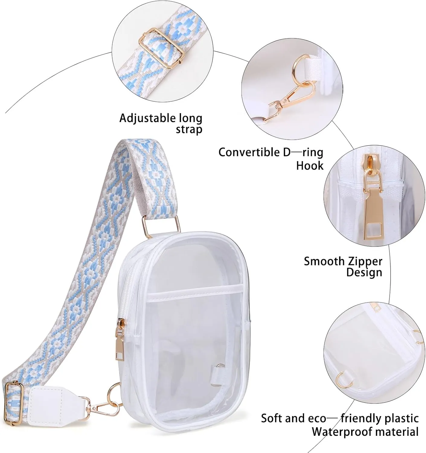 Clear Crossbody Bag for Stadium Events, Stadium Approved Clear Sling Bags for Game Day, Concerts