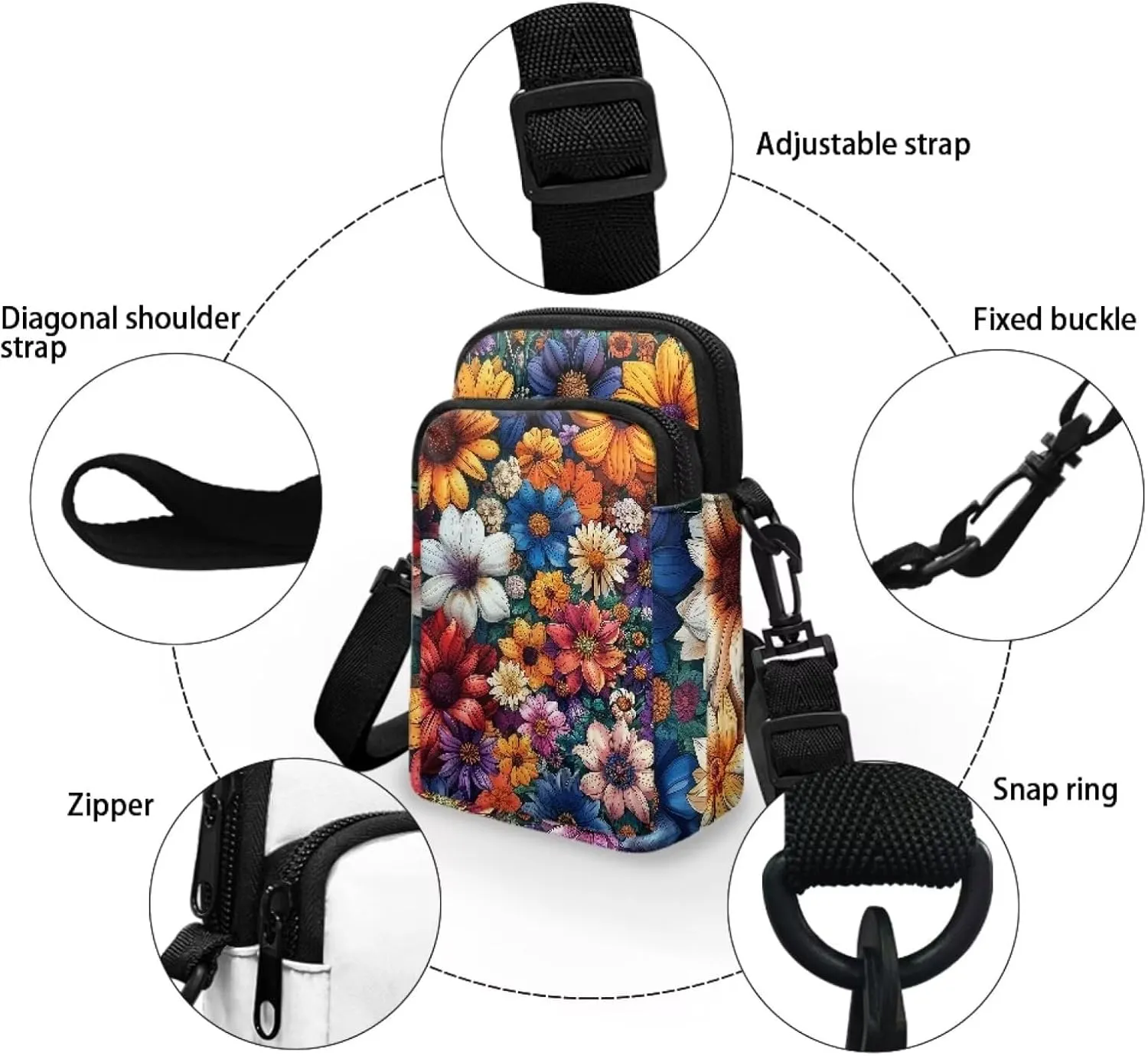 Women's Crossbody Bags Travel Shoulder Sling Bags Cell Phone Case Purse with Front Pocket